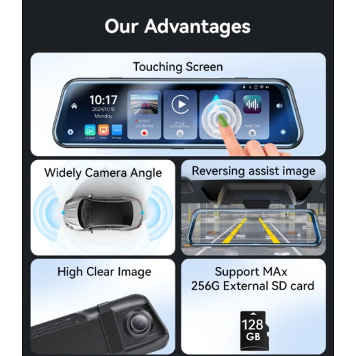 كاميرا سيارة يسيدو YESIDO KM24 داش كام مع كار بلاي Apple CarPlay وأندرويد أوتو Android Auto، كاميرا مراقبة وتسجيل للسيارة، باللون الأسود - يسيدو - Image 3