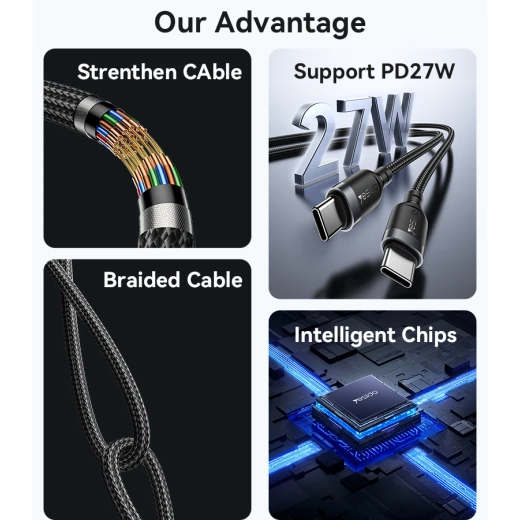 يسيدو CA189 كابل USB-C إلى لايتنينج مضفر 27 واط 1.2 متر أسود - يسيدو - Image 4