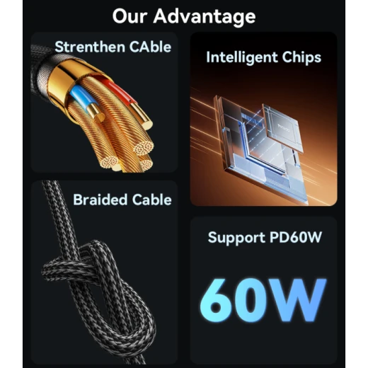 كابل يسيدو CA194 بطول 3 متر، USB-C إلى USB-C، يدعم الشحن السريع بقوة 60 واط ونقل البيانات، مناسب للابتوب والهواتف الذكية والأجهزة المتوافقة - يسيدو - Image 5