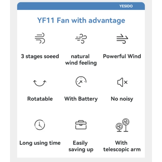 Yesido YF11 Three-speed Wind Big Battery Retractable Foldable Noisy Floor/Table Using Fan Black - Yesido - Image 5