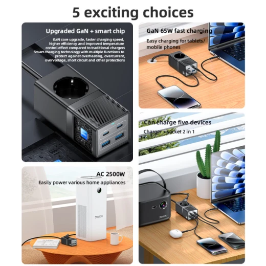 يسيدو MC36 5 في 1 65 واط + 2500 واط قابس طاقة شحن سريع GaN مع 2*Type-C و 2*USB، كابل 1.5 متر، المعيار الأوروبي، PC مقاوم للحريق - يسيدو - Image 4