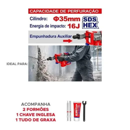 هيلتي تكسير لاسلكية إيمتوب 20 فولت 16 جول 35 مم Heavy Duty – مطرقة هدم قوية بالبطارية لأعمال الخرسانة والتكسير والإنشاءات - إيمتوب - Image 2