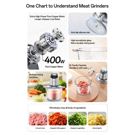 YESIDO EC28 Mini Electric Food Chopper, 400W Powerful Motor, 2-Speed Settings, Stainless Steel Blades, Compact Food Processor for Chopping Vegetables, Fruits, Meat and Nuts Quickly and Easily - Yesido - Image 4