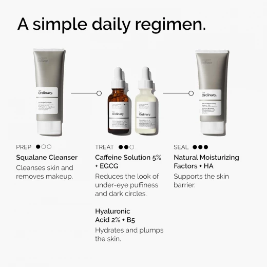 The Ordinary Caffeine Solution 5% + EGCG Eye Serum, Reduces Puffiness, Dark Circles, 1 Fl Oz - The Ordinary - Image 2