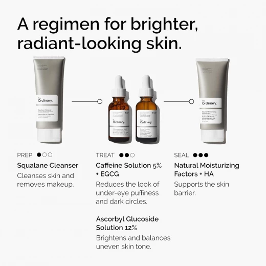 The Ordinary Caffeine Solution 5% + EGCG Eye Serum, Reduces Puffiness, Dark Circles, 1 Fl Oz - The Ordinary - Image 4