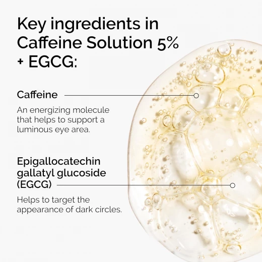 The Ordinary Caffeine Solution 5% + EGCG Eye Serum, Reduces Puffiness, Dark Circles, 1 Fl Oz - The Ordinary - Image 6