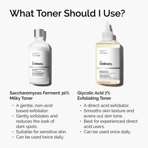 The Ordinary Glycolic Acid 7% Exfoliating Toner, Brightening, Smoothing, 8.11 Fl Oz - The Ordinary - Image 5