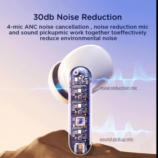 سماعات أذن Joyroom Jbuds Series JR-BC1 اللاسلكية بتقنية ANC وبلوتوث 5.3 لون أسود - جوي روم - Image 7