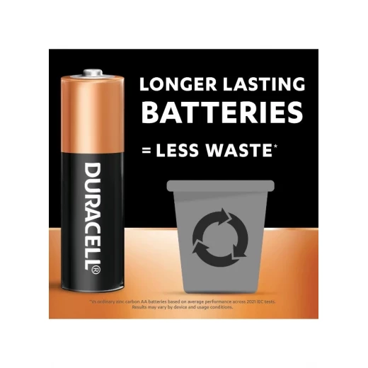 Duracell AA Alkaline Batteries 4 Pack Long Lasting Power for Everyday Devices like Remotes, Flashlights, and Toys Reliable Battery Performance - Duracell - Image 7