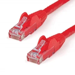 ديلوكس كابل إيثرنت كات 6 1.5 متر أحمر 650 ميجاهرتز 100 واط NP6U712C015