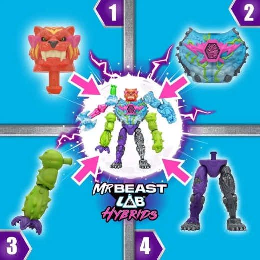 MrBeast Lab Hybrids Hyper Fusion Mix & Match 5-Pack, collectible figure set featuring mix-and-match characters, inspired by the lab world with interactive fusion play, perfect for unboxing, collecting, and imaginative play for kids and fans - Mrbeast Lab - Image 5