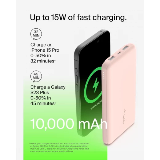 باور بانك بيلكين BoostCharge بسعة 10000 مللي أمبير – 3 منافذ (منفذ USB-C بقدرة 15 واط + منفذين USB-A)، يشمل كابل USB-A إلى USB-C بطول 15 سم – لون وردي - بيلكين - Image 4