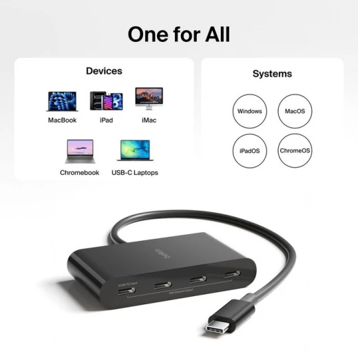 محور بلكين USB-C بـ 4 منافذ: نقل بيانات سريع لجهاز MacBook/iPad - Image 10