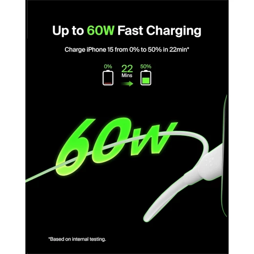 Belkin USB-C to USB-C Fast Charging Cable (2-Pack) 3.3ft White for iPhone 16, Galaxy S25, iPad Pro - Belkin - Image 2