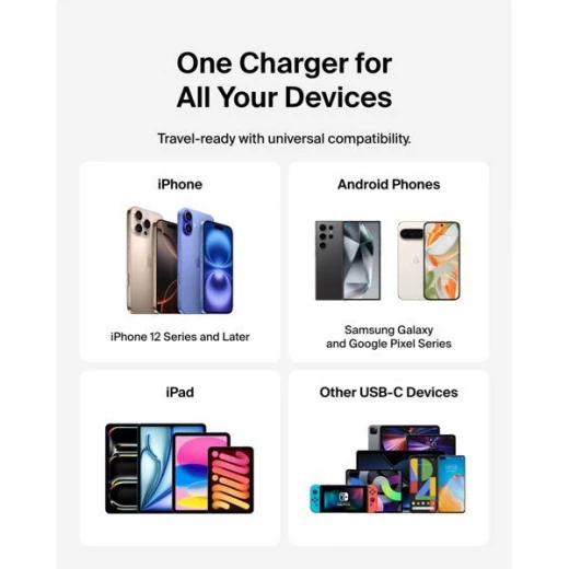 شاحن بيلكين 25 واط USB-C: شحن سريع للهواتف الذكية والمزيد - بيلكين - Image 6