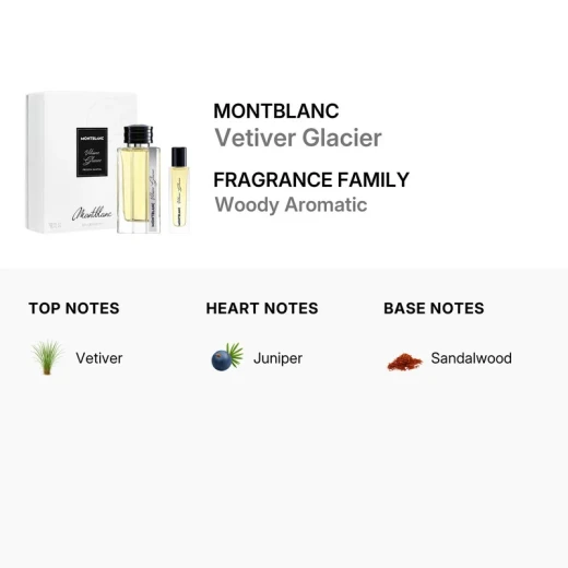 مون بلان فيتيفر جلاسيير طقم هدايا عطر رجالي 125 مل مع عطر سفر 15 مل برائحة خشبية ومنعشة تناسب الرجل العصري المغامر - مون بلان - Image 2