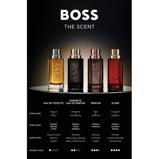 عطر بوس ذا سنت إلكسير للرجال، عطر مكثف 100 مل، عطر ناري وجذاب - هوجو بوس - Image 4