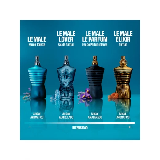 عطر جان بول غوتييه لو مال لافر أو دو بارفان 125 مل عطر رجالي عنبر مائي إصدار محدود - Jean paul gaultier - Image 3