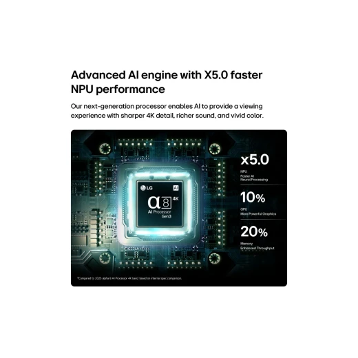 تلفزيون إل جي OLED AI B6 سمارت 4K مقاس 55 بوصة - إل جي - Image 5
