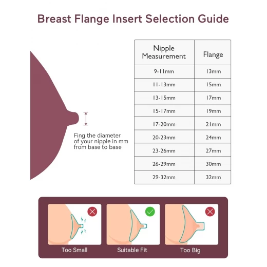 Momcozy S9 Pro/S12 Pro Replacement Accessories - Breast Pump Parts & Supplies - Momcozy - Image 3