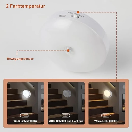 مصباح حائط LED داخلي بمستشعر حركة، قابل لإعادة الشحن عبر USB مع مفتاح، قابل للدوران 360 درجة - Image 3