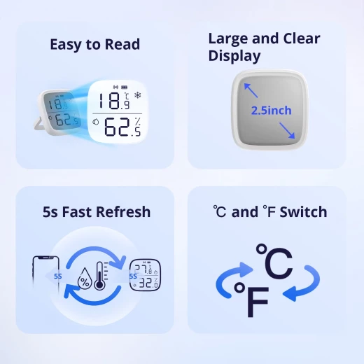 مستشعر سونوف زيجبي الذكي: شاشة LCD، مراقبة درجة الحرارة والرطوبة - سونوف - Image 2