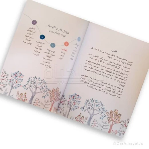 كتاب مهارات الحياة للمراهقين: كيف أشعر اليوم؟ – مصمم خصيصًا للمراهقين من عمر 13 إلى 18 سنة، لتعزيز فهم المشاعر وتطوير الذكاء العاطفي - دار الحياة - Image 2
