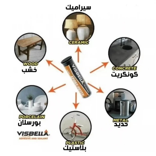 لاصق قوي من كلاي ماجيك,معجون لاصق متعدد الاستخدامات للتصليحات المنزلية والصناعية، إيبوكسي قوي للمعادن والبلاستيك والخشب والمزيد - Image 8