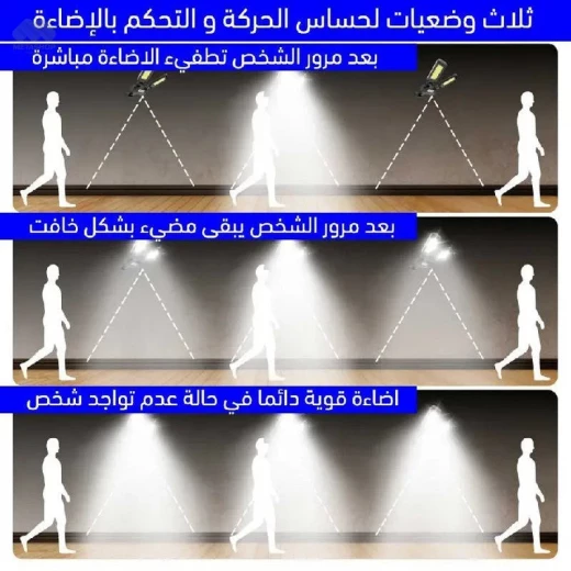 إضاءة أمان تعمل بالطاقة الشمسية: رأس مزدوج، مستشعر حركة، خارجي، صديق للبيئة - Image 4