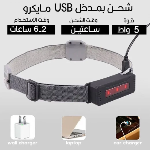 مصباح رأس قابل لإعادة الشحن: LED ساطع للمغامرات الخارجية والاستخدام بدون استخدام اليدين - Image 5