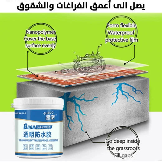 طلاء Gunuo G008 المضاد للماء 300 مل: يحمي جميع الأسطح - Gunuo - Image 5