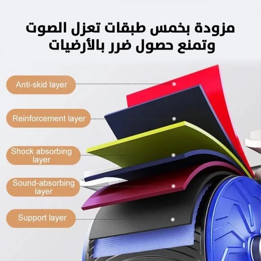 عجلة تمارين متعددة الوظائف مع دعم للمرفق, معدات رياضية منزلية لتقوية البطن والعضلات الأساسية, تصميم مريح يقلل الضغط على الظهر, مدمجة ومتينة ومناسبة لجميع المستويات - Image 4