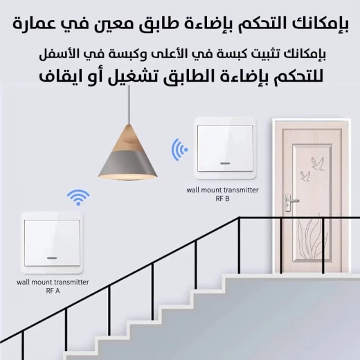مفتاح تحكم مزدوج للأسلاك الذكية - تحكم كهربائي سهل - Intelligent Cabling - Image 4