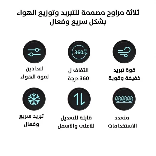 مروحة سيارة بثلاث رؤوس: تبريد قوي للسيارات وسيارات الدفع الرباعي - Image 4