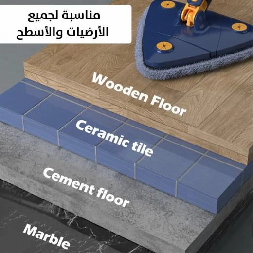ممسحة مثلثة الشكل للالتواء لتنظيف الأرضيات والجدران - سهولة التنظيف والتجفيف - Image 4