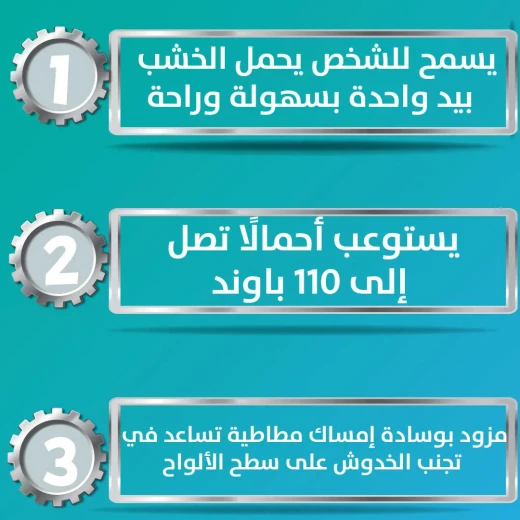 رافعة ألواح مفتاح الربط حمل آمن للخشب والزجاج والبلاط والسيراميك - Image 5