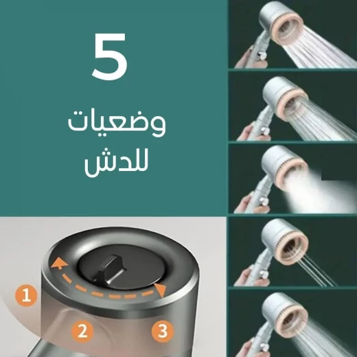 رأس دش عالي الضغط مع شعيرات للتنظيف العميق والتقشير - Image 5