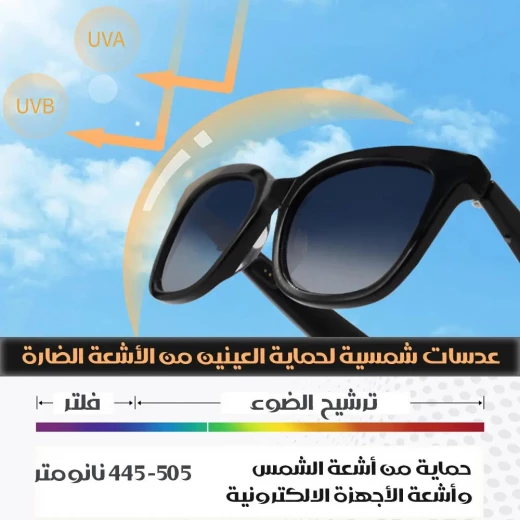 Smart Sunglasses with Wireless Headphones & UV Protection Smart Sunglasses with Wireless Headphones & UV Protection