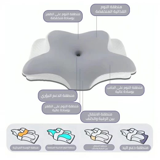 وسادة دعم الرقبة على شكل فراشة لنوم مريح - Image 5