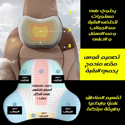 طقم وسائد دعم الرقبة والظهر، وسائد مريحة للسفر لتخفيف الألم والدعم الأرغونومي - Image 4