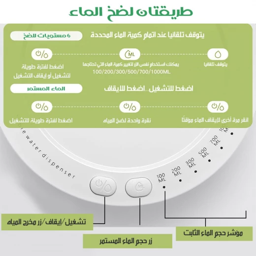 موزع مياه زجاجة سطح المكتب: مضخة كهربائية محمولة لسهولة الوصول إلى المياه - Image 7