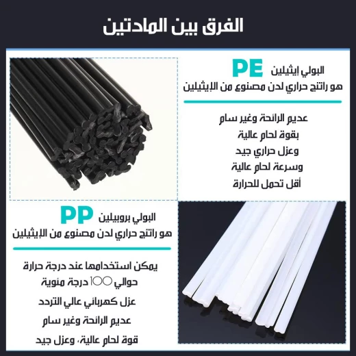 شريط لحام بلاستيك لأنواع PP و PE,شريط إصلاح قوي ومتعدد الاستخدامات مقاوم للماء والأشعة فوق البنفسجية - Image 5