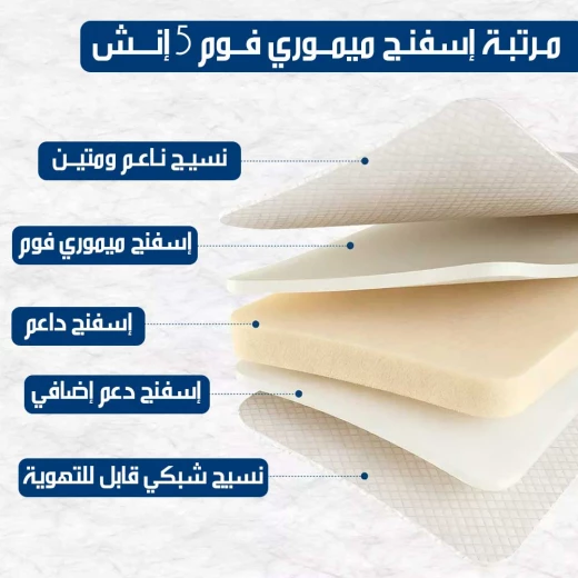 سرير قابل للطي بفرشة إسفنجية مريحة، سرير للضيوف، تصميم موفر للمساحة - Image 3