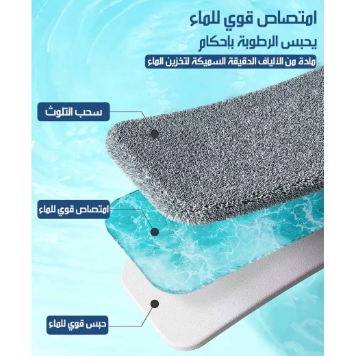 ممسحة ميتا شوب بخاخ لتنظيف الأرضيات والنوافذ رطب وجاف إصدار 2023 - ميتاشوب - Image 5