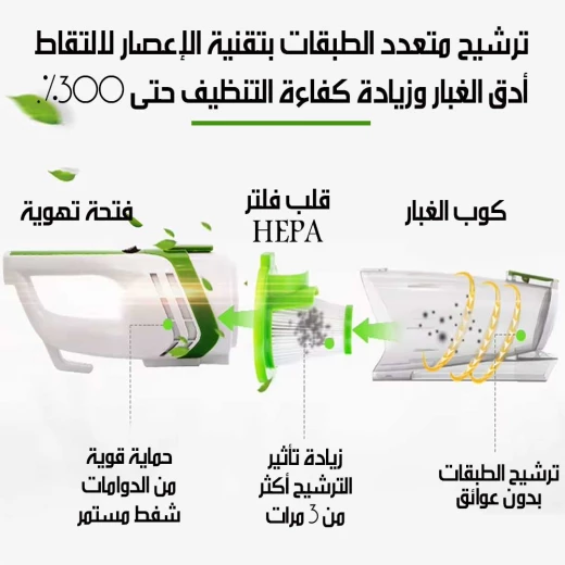 مكنسة كوينميد تريبل فاكيوم QVC 6000R مكنسة كهربائية صامتة قوية - كوينميد - Image 6