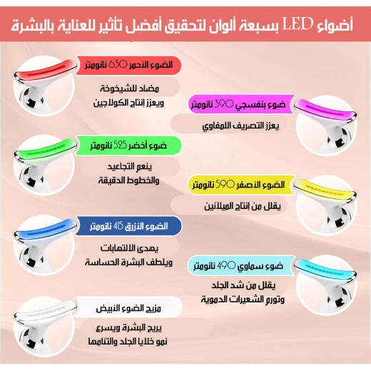 IPL Wrinkle Reduction Device Intense Pulsed Light Anti Aging Skin Care - Image 7