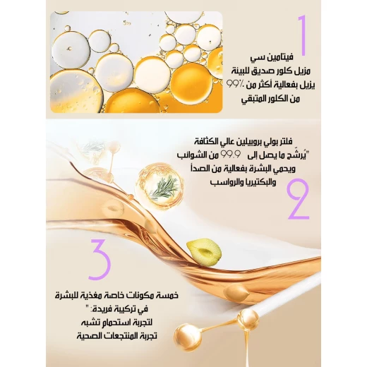 رأس دش فاخر بفلتر فيتامين سي وعلاج عطري: فلتر بولي بروبيلين لإزالة الشوائب، يعزز صحة البشرة والشعر، سهل التركيب، متوافق مع معظم أنظمة الدش القياسية - Image 7