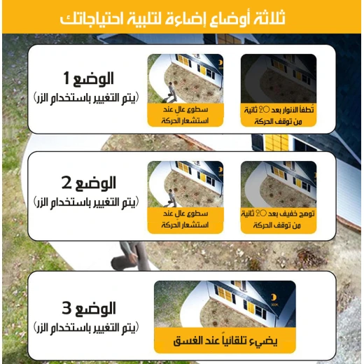 مصباح LED يعمل بالطاقة الشمسية مزود بمستشعر حركة، إضاءة خارجية مقاومة للعوامل الجوية لأمن المنزل، سهل التركيب - ميتاشوب - Image 7