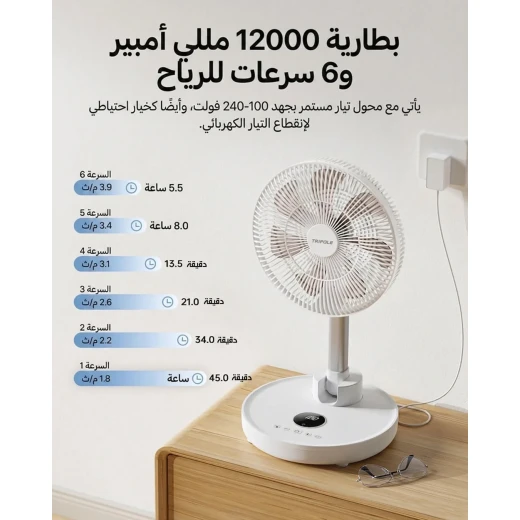 مروحة تلسكوبية قابلة للتمديد بارتفاع قابل للتعديل – تتحول من مروحة مكتب مدمجة إلى مروحة أرضية كاملة الحجم، مع جهاز تحكم عن بُعد وتصميم عصري وسهولة الحمل والتخزين - Telescopic - Image 4