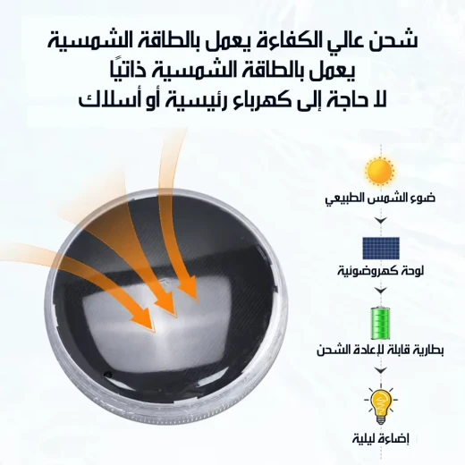 ميتا شوب إضاءة حمام سباحة شمسية RGB - ميتاشوب - Image 6